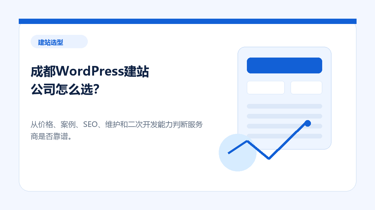 成都WordPress建站公司怎么选？ - 金福来科技 WordPress 建站服务配图
