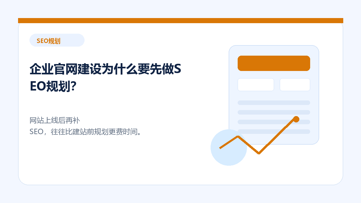 企业官网建设为什么要先做SEO规划？ - 金福来科技 WordPress 建站服务配图