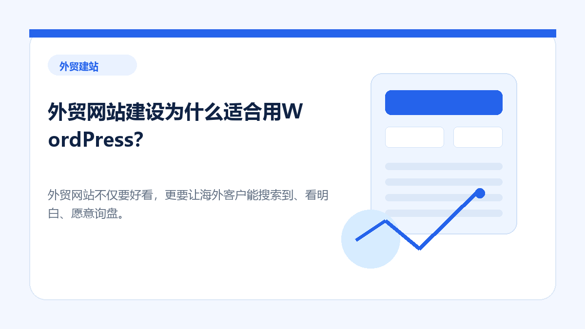 外贸网站建设为什么适合用WordPress？ - 金福来科技 WordPress 建站服务配图