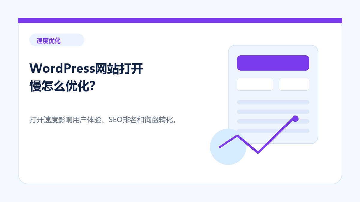 WordPress网站打开慢怎么优化？ - 金福来科技 WordPress 建站服务配图