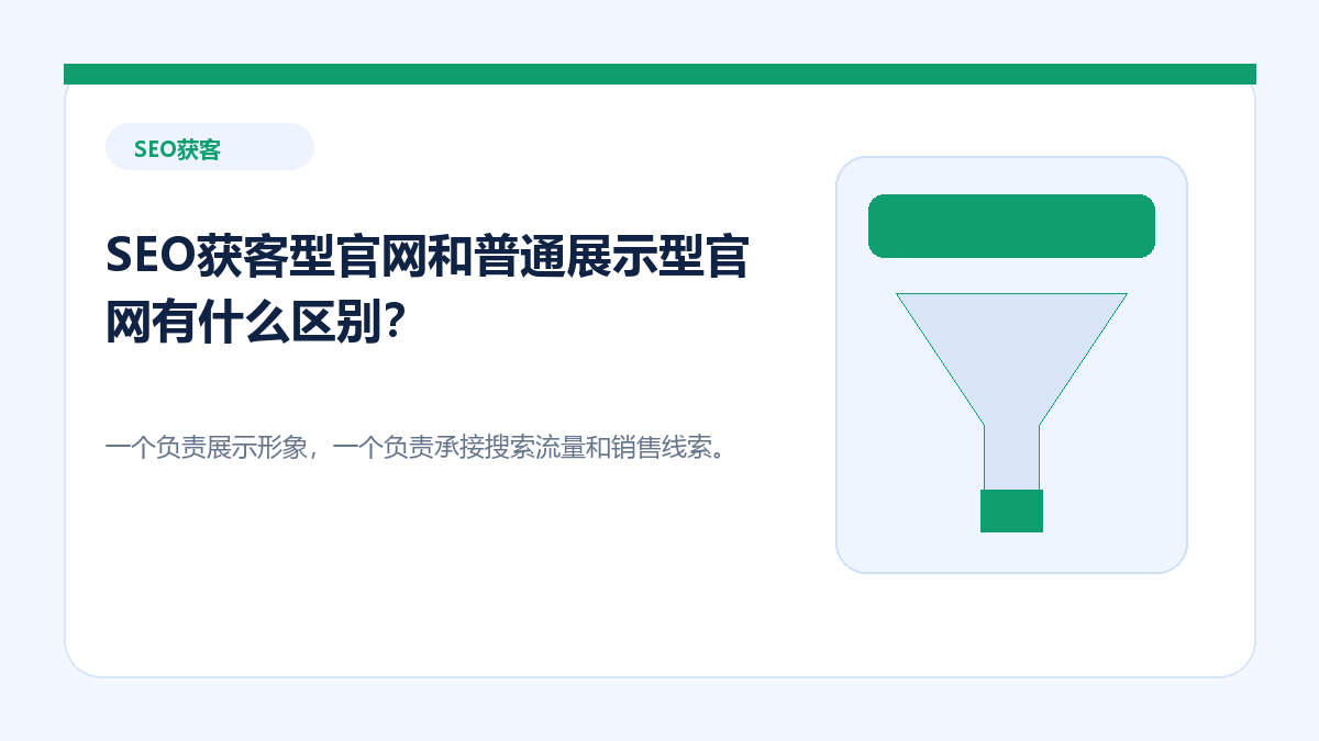 SEO获客型官网和普通展示型官网有什么区别？ - 金福来科技 WordPress 建站服务配图