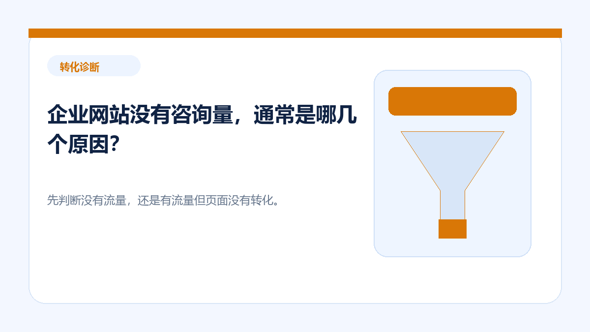 企业网站没有咨询量，通常是哪几个原因？ - 金福来科技 WordPress 建站服务配图