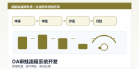 approval-oa-workflow-system