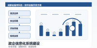government-enterprise-information-system