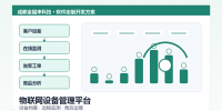 iot-device-management-platform